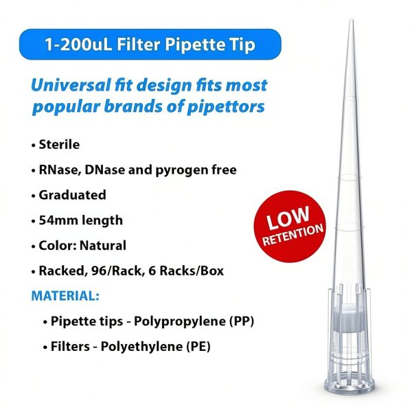 Globe Scientific Low Retention Tips 1196U32PK Sterile 1‑200µL Pack 960-1
